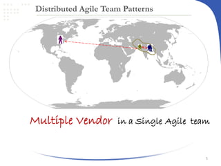 Distributed Agile Team Patterns

Multiple Vendor

in a Single Agile team

5

 