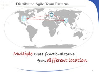 Distributed Agile Team Patterns

Multiple Cross functional teams
from different location
6

 