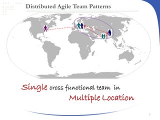 Distributed Agile Team Patterns

Single cross functional team in
Multiple Location
7

 