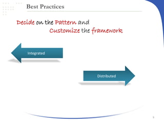Best Practices

Decide on the Pattern and
Customize the framework

Integrated

Distributed

9

 