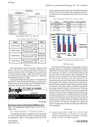 Full Paper
ACEEE Int. J. on Information Technology , Vol. 3, No. 3, Sept 2013
various search constraints along with results obtained is given
in Fig.8. Here the X-axis denotes the components and the Yaxis denotes the corresponding values based on the results
obtained.
TABLE: II C OMPARISON OF TRADITIONAL AND SEMANTIC SEARCH

Com
ponents

Traditional Search Res
ults

Semantic Search Results

Term: SWand On
tology

4,390,000

1171

So : D
rt ate

3,360,000

1171

Sort : Ontorate

2,490,000

1171

Sort : N – Triples

1,680,000

1171

Fig 6: Semantic Search - Pin Node Tips
TABLE I. REPRESENTATION

OF

N –TRIPLES

Fig 8: Comparison of Traditional and Semantic Search

XI. CONCLUSION

X. RESULTS

The trouble of sifting through a million pages, most of it
with little relevance, is daunting for anybody. Like the World
Wide Web, the Semantic Web is decentralized and is built by
the community. Swoogle is a crawler-based indexing and
retrieval system for the Semantic Web of documents. The
Swoogle extracts metadata for each discovered document.
The discovered documents are also indexed by an
information retrieval system which finds relevant documents
and computes the similarity among the set of documents.
Instead of hard coding knowledge inside intelligent agents,
the semantic web enables agents to publish and consume
knowledge explicitly stored in web documents. With more
content being put on the SWD, researchers and the general
web users are more likely to migrate towards semantic web.
The above results prove that in traditional search, the number
of retrieved documents are very high with lesser relevance,
whereas in the Semantic Search, the degree of relevance of
the documents are higher with lesser number of documents
being retrieved. This reduces the clutter and renders the
process of getting relevant data and subsequent information
more meaningful.

The experimental results for the above Semantic Web
Search were done by ranking algorithms obtaining the
relevant ontologies from the Swoogle for the search term
“semantic web and ontology”. Table 2 lists search results for
the sample terms and the search criteria viz., Sort:Date,
Sort:OntoRate and Sort:N–Triples.
By using the Swoogle Semantic search 1,171 results (Fig.7)
for the term “semantic web and Ontologies” are obtained in
0.089 seconds, but in the Google search 4,390,000 results are
obtained in .029 seconds for the same search term.

REFERENCES
Fig 7: Semantic Web Search - 1171 documents in 0.086 sec.

[1] Amedeo Napoli LORIA - UMR 7503 - BP 239, 54506
Vandoeuvre-les-Nancy, An introduction to ontologies,
Thematic meetings Workshop on ontologies, Strasbourg,
October, 25th ,2012 ACI. Masse de donnees.

The ranking techniques are applied on these Ontologies
[11]. The results obtained in number of related documents
are tabulated in Table 2. The graphical chart for all the
© 2013 ACEEE
DOI: 01.IJIT.3.3.9

28

 