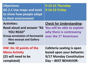 Objectives:                  9-13-12 Thursday
6G 2.1 Use maps and tools    9-14-12 Friday
to show how people adapt
to their environment
Activities:                   Check for Understanding:
Read aloud and answer “AS     You will be able to explain
    YOU READ”                 why there is controversy
Group annotation of Kennewick over the 1st Americans
   Man excerpt and Gallery
   Walk
HW: Do 10 points of the      Cafeteria seating is open
Menu Activity                based upon your behavior.
(25 will need to be          9/17 Monday Constitution
completed)                   Day – BEST BEHAVIOR-
 