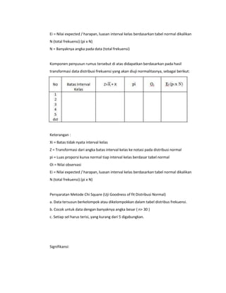 Ei = Nilai expected / harapan, luasan interval kelas berdasarkan tabel normal dikalikan
N (total frekuensi) (pi x N)
N = Banyaknya angka pada data (total frekuensi)

Komponen penyusun rumus tersebut di atas didapatkan berdasarkan pada hasil
transformasi data distribusi frekuensi yang akan diuji normalitasnya, sebagai berikut:

Keterangan :
Xi = Batas tidak nyata interval kelas
Z = Transformasi dari angka batas interval kelas ke notasi pada distribusi normal
pi = Luas proporsi kurva normal tiap interval kelas berdasar tabel normal
Oi = Nilai observasi
Ei = Nilai expected / harapan, luasan interval kelas berdasarkan tabel normal dikalikan
N (total frekuensi) (pi x N)

Persyaratan Metode Chi Square (Uji Goodness of fit Distribusi Normal)
a. Data tersusun berkelompok atau dikelompokkan dalam tabel distribus frekuensi.
b. Cocok untuk data dengan banyaknya angka besar ( n> 30 )
c. Setiap sel harus terisi, yang kurang dari 5 digabungkan.

Signifikansi:

 