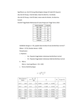 Signifikansi uji, nilai X2 hitung dibandingkan dengan X2 tabel (Chi-Square).
Jika nilai X2 hitung < nilai X2 tabel, maka Ho diterima ; Ha ditolak.
Jika nilai X2 hitung > nilai X2 tabel, maka maka Ho ditolak ; Ha diterima.
Contoh:
Diambil Tinggi Badan Mahasiswa Di Suatu Perguruan Tinggi Tahun 2010

Selidikilah dengan α = 5%, apakah data tersebut di atas berdistribusi normal ?
(Mean = 157.8; Standar deviasi = 8.09)
Penyelesaian :
a. Hipotesis :
-

Ho : Populasi tinggi badan mahasiswa berdistribusi normal

-

H1 : Populasi tinggi badan mahasiswa tidak berdistribusi normal

b. Nilai α
Nilai α = level signifikansi = 5% = 0,05
c. Rumus Statistik penguji

 