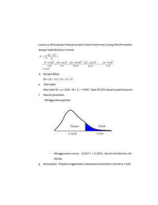 Luasan pi dihitung dari batasan proporsi hasil tranformasi Z yang dikonfirmasikan
dengan tabel distribusi normal.

d. Derajat Bebas
Df = ( k – 3 ) = ( 5 – 3 ) = 2
e.

Nilai tabel
Nilai tabel X2 ; α = 0,05 ; df = 2 ; = 5,991. Tabel X2 (Chi-Square) pada lampiran.

f.

Daerah penolakan
- Menggunakan gambar

-

Menggunakan rumus: |0,427 | < |5,991| ; berarti Ho diterima, Ha
ditolak

g. Kesimpulan: Populasi tinggi badan mahasiswa berdistribusi normal α = 0,05.

 
