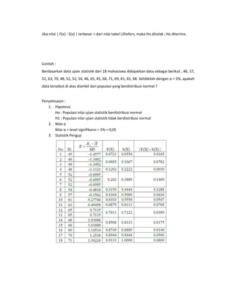 Jika nilai | F(x) - S(x) | terbesar > dari nilai tabel Lilliefors, maka Ho ditolak ; Ha diterima.

Contoh :
Berdasarkan data ujian statistik dari 18 mahasiswa didapatkan data sebagai berikut ; 46, 57,
52, 63, 70, 48, 52, 52, 54, 46, 65, 45, 68, 71, 69, 61, 65, 68. Selidikilah dengan α = 5%, apakah
data tersebut di atas diambil dari populasi yang berdistribusi normal ?

Penyelesaian :
1. Hipotesis
Ho : Populasi nilai ujian statistik berdistribusi normal
H1 : Populasi nilai ujian statistik tidak berdistribusi normal
2. Nilai α
Nilai α = level signifikansi = 5% = 0,05
3. Statistik Penguji

 