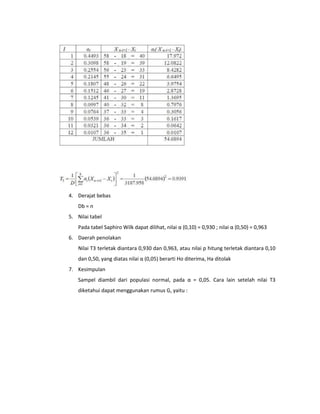 4. Derajat bebas
Db = n
5. Nilai tabel
Pada tabel Saphiro Wilk dapat dilihat, nilai α (0,10) = 0,930 ; nilai α (0,50) = 0,963
6. Daerah penolakan
Nilai T3 terletak diantara 0,930 dan 0,963, atau nilai p hitung terletak diantara 0,10
dan 0,50, yang diatas nilai α (0,05) berarti Ho diterima, Ha ditolak
7. Kesimpulan
Sampel diambil dari populasi normal, pada α = 0,05. Cara lain setelah nilai T3
diketahui dapat menggunakan rumus G, yaitu :

 