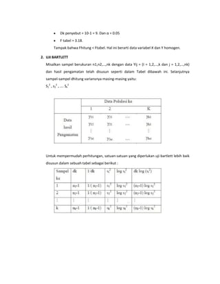 Dk penyebut = 10-1 = 9. Dan α = 0.05
F tabel = 3.18.
Tampak bahwa Fhitung < Ftabel. Hal ini berarti data variabel X dan Y homogen.
2. UJI BARTLETT
Misalkan sampel berukuran n1,n2,…,nk dengan data Yij = (I = 1,2,…,k dan j = 1,2,…,nk)
dan hasil pengamatan telah disusun seperti dalam Tabel dibawah ini. Selanjutnya
sampel-sampel dhitung variansnya masing-masing yaitu:
S12 , s22 , …. Sk2

Untuk mempermudah perhitungan, satuan-satuan yang diperlukan uji bartlett lebih baik
disusun dalam sebuah tabel sebagai berikut :

 