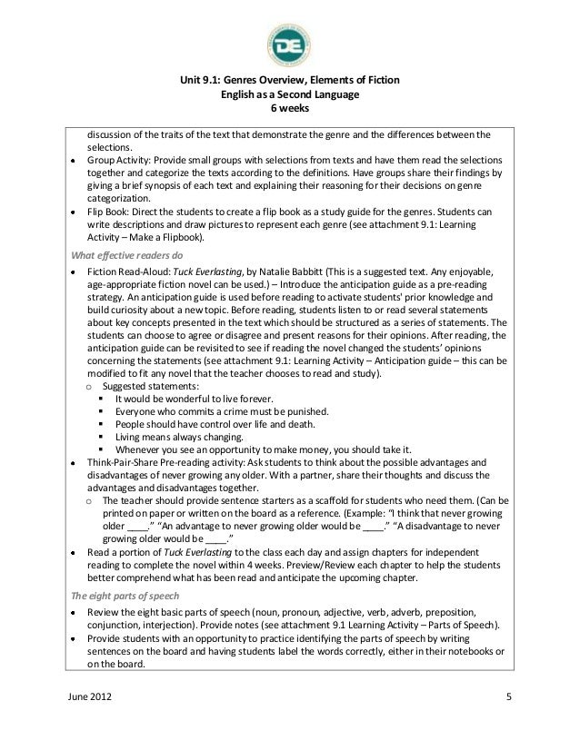 Mapa Curricular 9no Grado Mapa Curricular 9no Grado