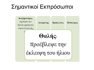 Σημαντικοί Εκπρόσωποι

 