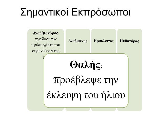 9. Î¤Î± Î³ÏÎ¬Î¼Î¼Î±Ï„Î±