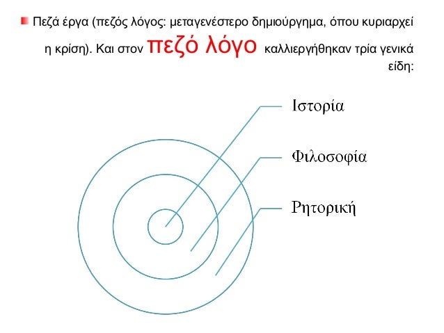 Î•Ï€Î¹ÎºÎ® - Î´Î¹Î´Î±ÎºÏ„Î¹ÎºÎ® Ï€Î¿Î¯Î·ÏƒÎ·
Î—ÏƒÎ¯Î¿Î´Î¿Ï‚ :
- Î˜ÎµÎ¿Î³Î¿Î½Î¯Î± : Î´Î·Î¼Î¹Î¿Ï…ÏÎ³Î¯Î± Ï„Î¿Ï… ÎºÏŒÏƒÎ¼Î¿Ï… ÎºÎ±Î¹ ÎµÏ€Î¹ÎºÏÎ¬Ï„Î·ÏƒÎ·
Ï„Ï‰Î½ Î˜ÎµÏŽÎ½ Ï„Î¿Ï… ÎŸÎ»ÏÎ¼Ï€Î¿Ï….

- ÎˆÏÎ³Î± ÎºÎ±Î¹ Î—Î¼Î­...