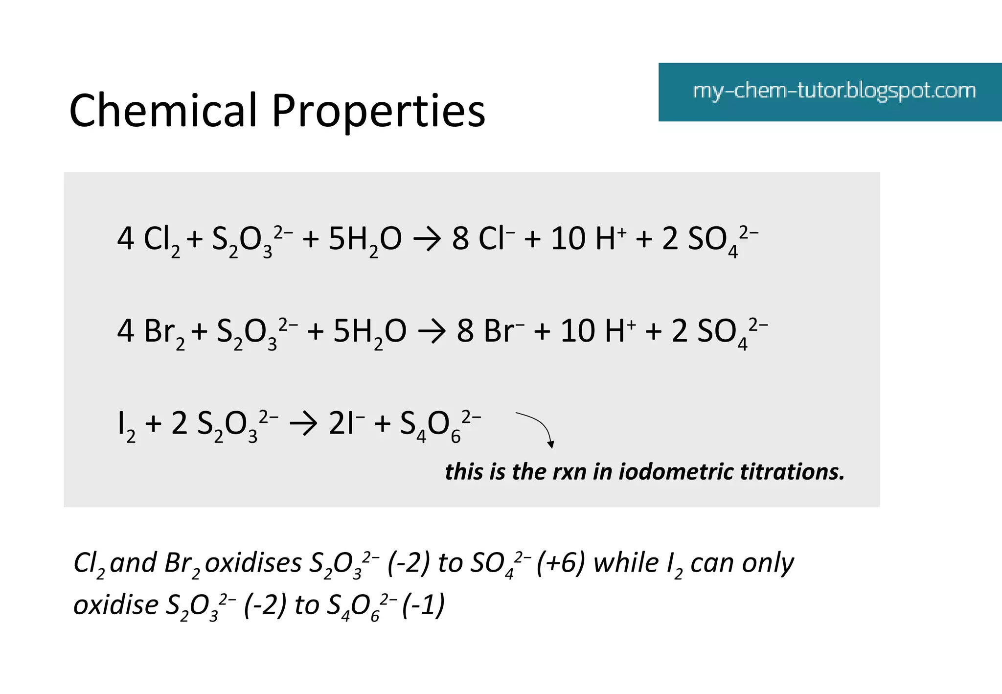 Chemical Properties
4 Cl2 + S2O32− + 5H2O → 8 Cl− + 10 H+ + 2 SO42−
4 Br2 + S2O32− + 5H2O → 8 Br− + 10 H+ + 2 SO42−
I2 + 2 S2O32− → 2I− + S4O62−
this is the rxn in iodometric titrations.

Cl2 and Br2 oxidises S2O32− (-2) to SO42− (+6) while I2 can only
oxidise S2O32− (-2) to S4O62− (-1)

 