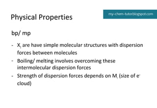Physical Properties
bp/ mp
- X2 are have simple molecular structures with dispersion
forces between molecules
- Boiling/ melting involves overcoming these
intermolecular dispersion forces
- Strength of dispersion forces depends on Mr (size of e–
cloud)

 