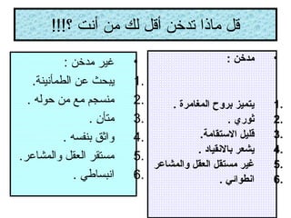 ‫قل ماذا تدخن أقل لك من أنت ؟!!!‬
‫•‬

‫.1‬
‫.2‬
‫.3‬
‫.4‬
‫.5‬
‫.6‬

‫مدخن :‬

‫•‬

‫.1‬
‫.2‬
‫يتميز بروح المغامرة .‬
‫.3‬
‫ثوري .‬
‫قليل التستقامة.‬
‫.4‬
‫يشعر بالقنقياد .‬
‫.5‬
‫غير مستقل العقل والمشاعر‬
‫.6‬
‫اقنطوائي .‬

‫غير مدخن :‬
‫يبحث عن الطمأنينة.‬
‫منسجم مع من حوله .‬
‫متأن .‬
‫ ِ‬
‫واثق بنفسه .‬
‫مستقر العقل والمشاعر.‬
‫انبساطي .‬

 