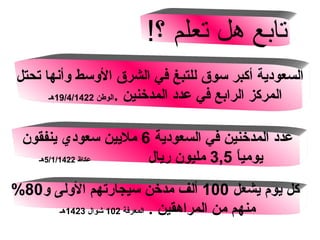 ‫تابع هل تعلم ؟!‬
‫السعودية أكبر سوق للتبغ في الشرق الوسط وأنها تحتل‬
‫المركز الرابع في عدد المدخنين .الوطن 2241/4/91هـ‬
‫عدد المدخنين في السعودية 6 مليين سعودي ينفقون‬
‫عكاظ 2241/1/5هـ‬
‫يوميا 5,3 مليون ريال‬
‫ ً‬
‫كل يوم يشعل 001 ألف مدخن سيجارتهم الولى و08%‬
‫منهم من المراهقين . المعرفة 201 شوال 3241هـ‬

 
