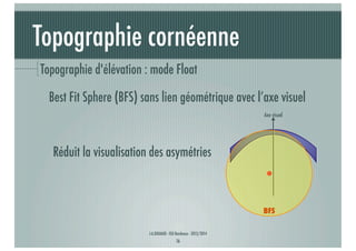 Topographie cornéenne
Topographie d'élévation : mode Float
Best Fit Sphere (BFS) sans lien géométrique avec l’axe visuel
Axe visuel

Réduit la visualisation des asymétries

BFS
J-A.DOUAUD - ISO Bordeaux - 2013/2014

16

 