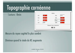 Topographie cornéenne
Lecture : Rmin

Mesure du rayon sagittal le plus cambré
Diminue quand le stade du KC augmente
J-A.DOUAUD - ISO Bordeaux - 2013/2014

32

 