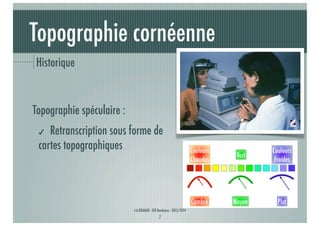 Topographie cornéenne
Historique

Topographie spéculaire :
Retranscription sous forme de
cartes topographiques
✔

J-A.DOUAUD - ISO Bordeaux - 2013/2014

7

 