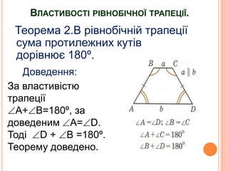 ВЛАСТИВОСТІ РІВНОБІЧНОЇ ТРАПЕЦІЇ.

Теорема 2.В рівнобічній трапеції
сума протилежних кутів
дорівнює 180º.
Доведення:
За властивістю
трапеції
А+ В=180º, за
доведеним А= D.
Тоді D + В =180º.
Теорему доведено.

 