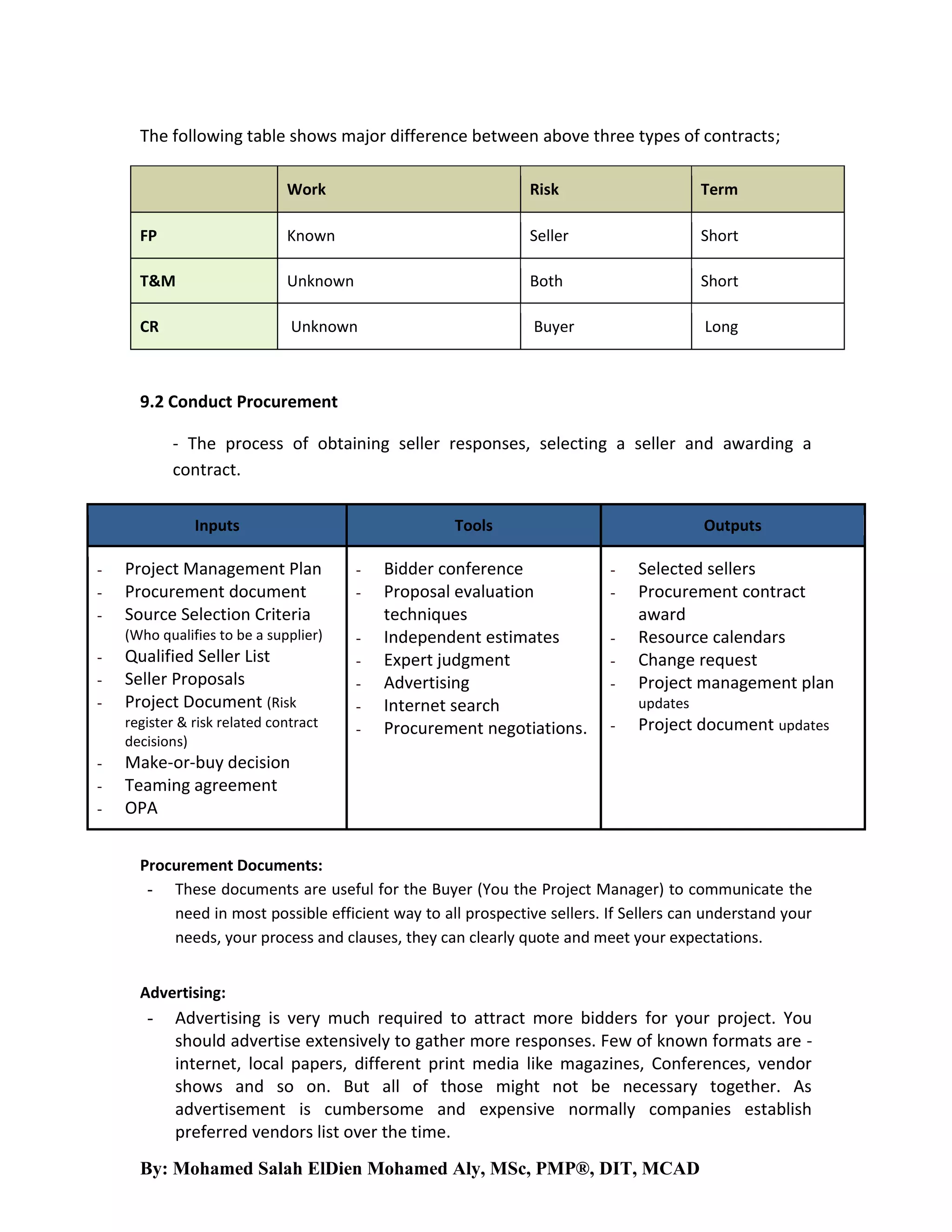 The following table shows major difference between above three types of contracts;
Work

Risk

Term

FP

Known

Seller

Short

T&M

Unknown

Both

Short

CR

Unknown

Buyer

Long

9.2 Conduct Procurement
- The process of obtaining seller responses, selecting a seller and awarding a
contract.
Inputs

Tools

-

Project Management Plan
Procurement document
Source Selection Criteria

-

(Who qualifies to be a supplier)

-

-

Qualified Seller List
Seller Proposals
Project Document (Risk
register & risk related contract
decisions)

-

Bidder conference
Proposal evaluation
techniques
Independent estimates
Expert judgment
Advertising
Internet search
Procurement negotiations.

Outputs
-

Selected sellers
Procurement contract
award
Resource calendars
Change request
Project management plan
updates

-

Project document updates

Make-or-buy decision
Teaming agreement
OPA
Procurement Documents:
- These documents are useful for the Buyer (You the Project Manager) to communicate the
need in most possible efficient way to all prospective sellers. If Sellers can understand your
needs, your process and clauses, they can clearly quote and meet your expectations.
Advertising:

-

Advertising is very much required to attract more bidders for your project. You
should advertise extensively to gather more responses. Few of known formats are internet, local papers, different print media like magazines, Conferences, vendor
shows and so on. But all of those might not be necessary together. As
advertisement is cumbersome and expensive normally companies establish
preferred vendors list over the time.

By: Mohamed Salah ElDien Mohamed Aly, MSc, PMP®, DIT, MCAD

 