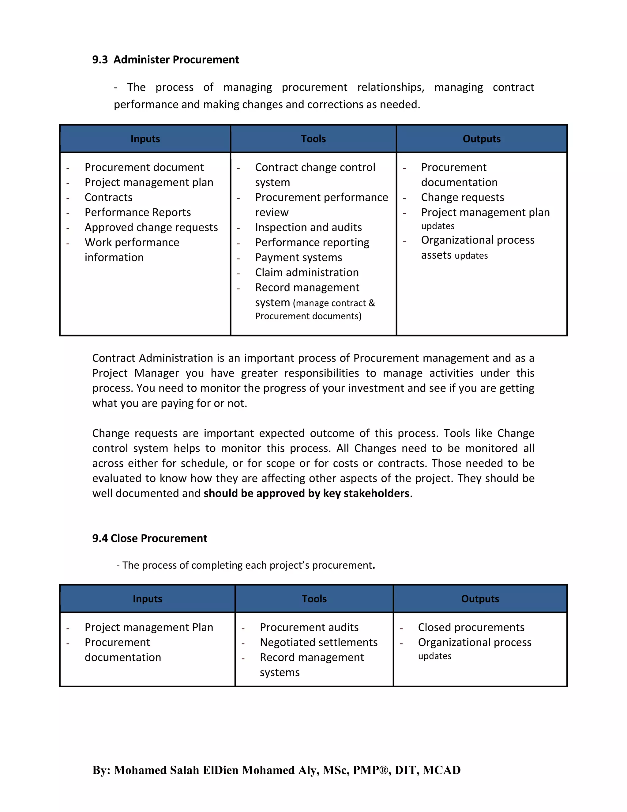 9.3 Administer Procurement
- The process of managing procurement relationships, managing contract
performance and making changes and corrections as needed.
Inputs
-

Procurement document
Project management plan
Contracts
Performance Reports
Approved change requests
Work performance
information

Tools

Contract change control
system
Procurement performance
review
Inspection and audits
Performance reporting
Payment systems
Claim administration
Record management
system (manage contract &

-

Outputs
-

Procurement
documentation
Change requests
Project management plan
updates

-

Organizational process
assets updates

Procurement documents)

Contract Administration is an important process of Procurement management and as a
Project Manager you have greater responsibilities to manage activities under this
process. You need to monitor the progress of your investment and see if you are getting
what you are paying for or not.
Change requests are important expected outcome of this process. Tools like Change
control system helps to monitor this process. All Changes need to be monitored all
across either for schedule, or for scope or for costs or contracts. Those needed to be
evaluated to know how they are affecting other aspects of the project. They should be
well documented and should be approved by key stakeholders.

9.4 Close Procurement
- The process of completing each project’s procurement.
Inputs
-

Project management Plan
Procurement
documentation

Tools
-

Procurement audits
Negotiated settlements
Record management
systems

Outputs
-

Closed procurements
Organizational process
updates

By: Mohamed Salah ElDien Mohamed Aly, MSc, PMP®, DIT, MCAD

 