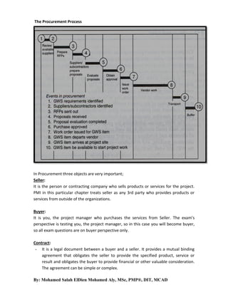 The Procurement Process

In Procurement three objects are very important;
Seller:
It is the person or contracting company who sells products or services for the project.
PMI in this particular chapter treats seller as any 3rd party who provides products or
services from outside of the organizations.
Buyer:
It is you, the project manager who purchases the services from Seller. The exam’s
perspective is testing you, the project manager, so in this case you will become buyer,
so all exam questions are on buyer perspective only.
Contract:
- It is a legal document between a buyer and a seller. It provides a mutual binding
agreement that obligates the seller to provide the specified product, service or
result and obligates the buyer to provide financial or other valuable consideration.
The agreement can be simple or complex.
By: Mohamed Salah ElDien Mohamed Aly, MSc, PMP®, DIT, MCAD

 