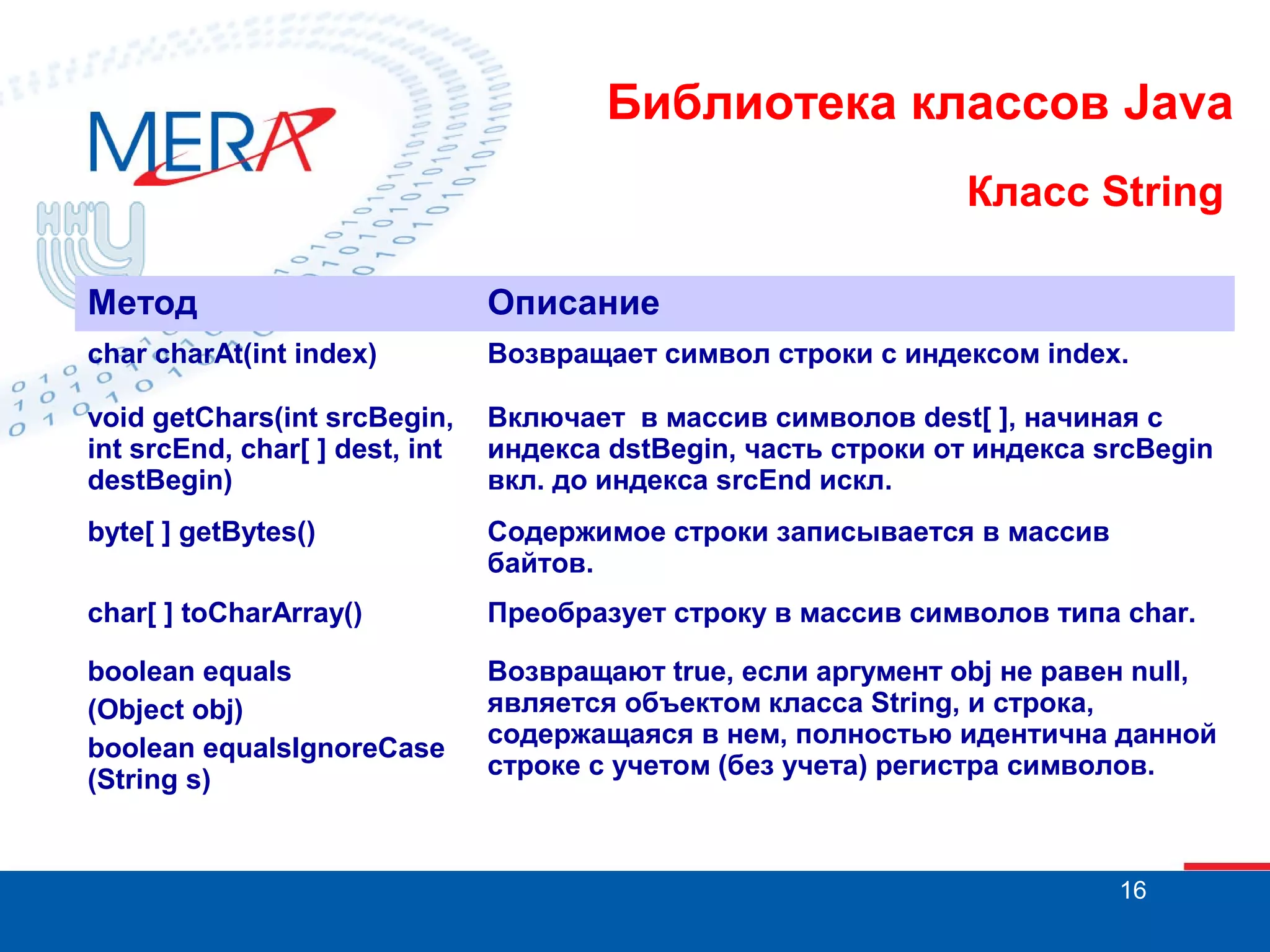 Библиотека классов Java Класс String Метод Описание char charAt(int index) Возвращает символ строки с индексом index. void getChars(int srcBegin, int srcEnd, char[ ] dest, int destBegin) Включает в массив символов dest[ ], начиная с индекса dstBegin, часть строки от индекса srcBegin вкл. до индекса srcEnd искл. byte[ ] getBytes() Содержимое строки записывается в массив байтов. char[ ] toCharArray() Преобразует строку в массив символов типа char. boolean equals (Object obj) boolean equalsIgnoreCase (String s) Возвращают true, если аргумент obj не равен null, является объектом класса String, и строка, содержащаяся в нем, полностью идентична данной строке с учетом (без учета) регистра символов. 16 