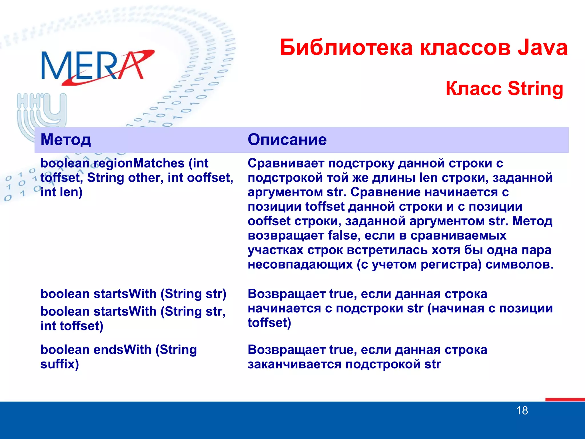 Библиотека классов Java Класс String Метод Описание boolean regionMatches (int toffset, String other, int ooffset, int len) Сравнивает подстроку данной строки с подстрокой той же длины len строки, заданной аргументом str. Сравнение начинается с позиции toffset данной строки и c позиции ooffset строки, заданной аргументом str. Метод возвращает false, если в сравниваемых участках строк встретилась хотя бы одна пара несовпадающих (с учетом регистра) символов. boolean startsWith (String str) boolean startsWith (String str, int toffset) Возвращает true, если данная строка начинается с подстроки str (начиная с позиции toffset) boolean endsWith (String suffix) Возвращает true, если данная строка заканчивается подстрокой str 18 