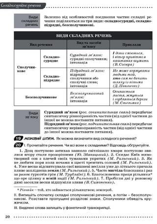 Складного) рядне речення
Види
складних
речень

Залежно від особливостей поєднання частин складні речення п о д і л я ю т ь с я н а т р и види: складносурядні, складнопідрядні, безсполучникові.
ВИДИ С К Л А Д Н И Х РЕЧЕНЬ
Вид та засоби
зв'язку

Приклади

Складносурядне

Сурядний
зв'язок:
сурядні сполучники;
інтонація

І діти сміються,
і вітер привітно в
каштанах
шумить
(В. Сосюра)

Складнопідрядне

Підрядний
зв'язок:
підрядні
сполучники або
сполучні слова;
інтонація

Не може кермувати
людьми той,
хто сам не бачить
шляху із пітьми
(Д. Павличко)

Безсполучниковий
зв'язок:
інтонація

Осипається
листя, жмуться
і горбляться берези
(М.
Стельмах)

Вид речення

Сполучникове

Безсполучникове

Види
зв'язку

Сурядний зв'язок (рос. сочинительная
связь) передбачає
с и н т а к с и ч н у р і в н о п р а в н і с т ь ч а с т и н (від о д н і є ї ч а с т и н и д о
і н ш о ї не м о ж н а п о с т а в и т и питання).
Підрядний зв'язок (рос. подчинительная
связь) передбачає
с и н т а к с и ч н у н е р і в н о п р а в н і с т ь ч а с т и н (від однієї ч а с т и н и
до іншої м о ж н а поставити питання).

f ky МОЗКОВИЙ ШТУРМ. Як можна визначити вид складного речення?
^ ^

І. Прочитайте речення. Чи всі вони є складними? Відповідь обґрунтуйте.

1. Д о щ п о с т у п о в о з а т и х а в н а в к о л о с в і т л і ш а л о х м а р и п о с т у п о в о звил и с я в г о р у стали п р о з о р і ш и м и (Ю. Збанацький).
2. С к и д а є К и ї в ж и в о т в о р н и й сон з плечей с в о ї х т у м а н а м и у к р и т и х (М. Рильський).
3. Я к
не л ю б и т и п о р и к о л и н о ч а м и в щ а с т і т р е м т и т ь с о л о в е й (М.
Рильський).
4 . У ж е весна в і д с в я т к у в а л а с в о ї в и ш н е в і весілля у ж е до л і т н ь о г о причала
п л и в е запліднена земля (М. Рильський).
5. Ч а с т о мигтіла б л и с к а в к а і раз
за разом г у р к о т і в грім (М. Трублаїні). 6. Б л а г о с л о в е н н а праця р і л ь н и к а *
щ о оре ц і л и н у в ясній надії (М. Рильський).
7. П р о б і г л и дні у р о з о в о м у
димі з а с о х л и весни в і д ш у м і л и зливи (В.
Симоненко).
* Рільник — той, хто займається рільництвом; землероб.
II. Випишіть спочатку складні сполучникові речення, а потім - безсполучникові. Р о з с т а в т е пропущені розділові знаки. Сполучники обведіть кружечком.
III. Виділені слова запишіть у фонетичній транскрипції.

20

 
