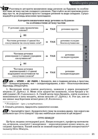 Складного) рядне реченн
^ І ^ З У Розгляньте алгоритм визначення виду речення за будовою та особливостями зв'язку частин складного речення. Підготуйте за алгоритмом розповідь про те, як розрізнити просте і складне речення та види складних. Супроводжуйте розповідь власними прикладами.
Алгоритм визначення виду речення за будовою
та особливостями зв'язку частин
У реченні одна граматична
основа?

ТАК

речення просте

ТАК

речення складне
безсполучникове

НІ
Частини речення з'єднані без
сполучників чи сполучних слів?

Ф

НІ

І

Частини речення
рівноправні і з'єднані сурядним
сполучником?

ТАК

речення
складносурядне

Н
І
Ш

НІ
Частини речення
нерівноправні і з'єднані
підрядним сполучником чи
сполучним словом?

ТАК

речення
складнопідрядне

'ДВА - ЧОТИРИ - ВСІ РАЗОМ. І. Визначте, яке з поданих речень є простим,
яке - складносурядним, яке - складнопідрядним, а яке - безсполучниковим.
Відповідь обґрунтуйте.
1. Заплакане в і к н о п о в і к и р о з т у л и л о , н а м о к л и у дерев п о ш а р п а н і *
вітрила (Г. Дудка).
2. М е н е ліси з д о р о в ' я м напували, к о л и б р о д и в у ї х ній г у щ и н і (В. Симоненко).
3 . Синій вечір т и х о б р о д и т ь , к в і т и к о л и х а є і
н а в ш п и н ь к и в х а т у в х о д и т ь , в і к н а з а т у л я є (Г. Дудка).
4 . У с е іде, але не
все минає над берегами вічної р і к и (Л.
Костенко).
* Пошарпані — (рос.)

истрёпанные.

І. Спишіть речення, підкресліть граматичні основи.
І. Прочитайте текст. Визначте його тему та основну думку. Що нового ви
дізналися про Отто Шмідта? Що вас найбільше захоплює в цій людині?
ОТТО Ш М І Д Т
Ц е була л ю д и н а легендарної долі. Е н ц и к л о п е д и с т , п р о ф е с о р математик и , а с т р о н о м , альпініст і м а н д р і в н и к — п е р ш о в і д к р и в а ч н о в и х земель, дос л і д н и к А р к т и к и . Т а к и й зовсім не п о в н и й перелік граней н е п е р е с і ч н о г о *
таланту Отто Ш м і д т а .

21

 