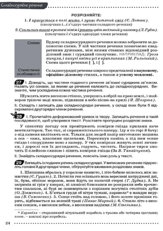 Складного) рядне речення
РОЗРІЗНЯЙТЕ:
1.1 красується
в полі жито, і лунає дитячий сміх (Є.
Летюк).
(сполучник і...і з'єднує частини складного речення)
2. Схилились вишні в розпачі німім і ронять цвіт весільний у калюжу (Л. Гудзь).
(сполучник і з'єднує однорідні члени речення)
Схеми

Б у д о в у с к л а д н о с у р я д н о г о речення м о ж н а зобразити за доп о м о г о ю с х е м и . У ній ч а с т и н и речення п о з н а ч а є м о квадр а т н и м и д у ж к а м и , м і ж я к и м и с т а в и м о в і д п о в і д н и й розд і л о в и й знак і с у р я д н и й с п о л у ч н и к . Н А П Р И К Л А Д : Гроза
минула, і пахучі квіти усі в краплинках
(М.
Рильський).
С х е м а ц ь о г о речення: [ ], і [ ].

Стилістичні
особливості

Складносурядні речення ш и р о к о представлені в науковому,
офіційно-діловому стилях, а також в усному мовленні.

Ё И 9 І- Доведіть, що частини поданого речення зв'язані сурядним зв'язком.
Назвіть усі ознаки, за якими це речення належить до складносурядних. Визначте, чим ускладнена кожна частина речення.
Ш у м л я т ь ж и т а в и с о к о ю с т і н о ю , у п е р ш и с ь в обрій на к р а ю землі, і ж а й в о р о н т р і п о ч е наді м н о ю , п і д н я в ш и в небо п і с н ю на к р и л і (Я. ПІ порт а).
II. Складіть і запишіть два складносурядні речення, у складі яких були б відокремлені другорядні члени речення.
І. Прочитайте деформований уривок із твору. Запишіть речення в такій
послідовності, щоб утворився текст. Розставте пропущені розділові знаки.
У с п е к о т н у п о г о д у о с и п р о в і т р ю ю т ь к о м і р к и - г н і з д а к р и л а м и наче
в е н т и л я т о р о м . Т а к - т а к , зі с п р а в ж н і с і н ь к о г о п а п е р у . І д у я п о г о р і й б а ч у :
з - п і д к а м е н я в и л і т а ю т ь о с и . Т і л ь к и для л ю д е й п а п і р в и г о т о в л я є м а ш и н а
а о с а - с а м а , в л а с н и м и щ е л е п а м и . П е р е к и н у в к а м і н ь а під н и м о с и н е
гніздо і споруджене воно з паперу. У тих комірках ж и в у т ь осині личинки, і дорослі оси їх доглядають, годують, чистять. Нагризе тирси змоч и т ь її к л е й к о ю с л и н о ю і л і п и т ь к о м і р к и - г н і з д а (За В .
Танайчуком).
II. Знайдіть складносурядні речення, поясніть їхню роль у тексті.
t k j Випишіть із поданих речень складносурядні. У виписаних реченнях підкресліть головні й другорядні члени, обґрунтуйте вживання розділових знаків.
1. Ш и п ш и н а вбралась у коралове намисто, і літо бабине вплелось м і ж намистин (Є. Гуцало). 2. Потягли ген осіннього воза вересневі натруджені дні,
ї х , бува, обпікає морозом, вони йдуть по колючій стерні (Г. Дудка).
3. Не
загримів ні грім у хмарах, ні зловісні блискавки не розкраяли неба врочист и м спалахом, ні бурі не повивертали з корінням могутніх столітніх дубів
(О. Довженко).
4. Б ' ю т ь с я груди об вітри тужаві, каравела* в мандри вируш а (В. Симоненко).
5. Сонце стоїть над головою, і його золоте проміння горить, відбивається на зеленій траві (Панас Мирний).
6. Стояло літо з висок и м сонцем, з в и с о к и м небом, з високими надіями (М.
Стельмах).
* Каравела — старовинний вітрильний корабель з трьома або чотирма щоглами;
поет. - взагалі про корабель.

24

 