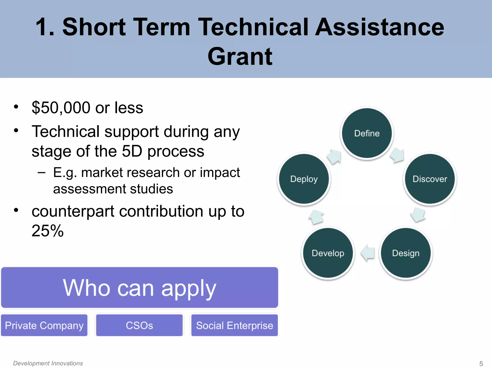 1. Short Term Technical Assistance
Grant
• $50,000 or less
• Technical support during any
stage of the 5D process
– E.g. market research or impact
assessment studies

• counterpart contribution up to
25%

Development Innovations

5

 