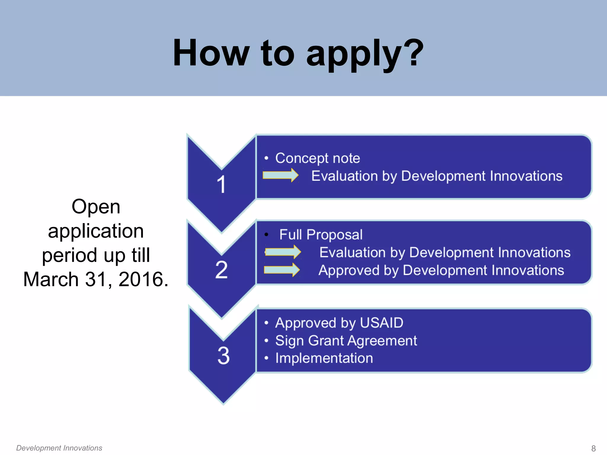 How to apply?

Open
application
period up till
March 31, 2016.

Development Innovations

8

 