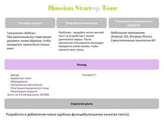 Russian Startup Tour
Готовый продукт
Технология «Reflow».
При увеличении мы перестроим
документ таким образом, чтобы
прокрутить нужно было только
вниз.

Потребности клиентов
Проблема : неудобно читать мелкий
текст на устройствах с малой
диагональю экрана. После
увеличения пользователь вынужден
прокрутить влево вправо, чтобы
прочесть всю строку.

Технологии и компоненты
продукта
Мобильное приложение.
(Android, IOS, Windows Phone).
Самостоятельная технология API.

Расход

Стратегия роста

Разработка и добавление новых удобных функций(улучшение качества текста).

 