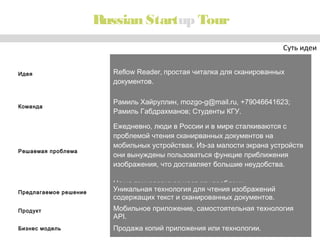 Russian Startup Tour
Суть идеи
Идея

Reflow Reader, простая читалка для сканированных
документов.

Команда

Рамиль Хайруллин, mozgo-g@mail.ru, +79046641623;
Рамиль Габдрахманов; Студенты КГУ.

Решаемая проблема

Ежедневно, люди в России и в мире сталкиваются с
проблемой чтения сканирванных документов на
мобильных устройствах. Из-за малости экрана устройств
они вынуждены пользоваться функцие приближения
изображения, что доставляет большие неудобства.

Предлагаемое решение

Наша технология решает эту проблему.
Уникальная технология для чтения изображений
содержащих текст и сканированных документов.

Продукт

Мобильное приложение, самостоятельная технология
API.

Бизнес модель

Продажа копий приложения или технологии.

 