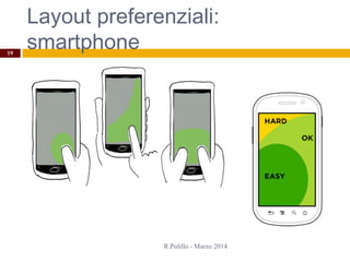 Layout preferenziali:
smartphone
R.Polillo - Marzo 2014
19
 