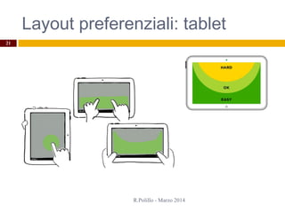 Layout preferenziali: tablet
R.Polillo - Marzo 2014
21
 