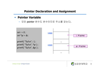 8
Pointer Declaration and Assignment
§ Pointer Variable
– 모든 pointer 변수도 변수이므로 주소를 갖는다.
int i = 0 ;
int *pi = &i;
printf( “%dn”, i ) ;
printf( “%dn”, *pi ) ;
printf( “%dn”, &pi ) ;
1000
…
1020
…
pi, 4 bytes
i, 4 bytes
 