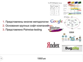 12 1990'ые
1. Представлены многие методологии
2. Основания крупных софт-компаний
3. Представлено Pairwise-testing
 