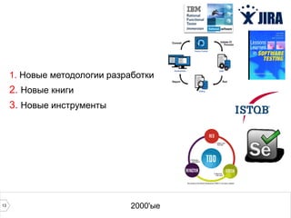 13 2000'ые
1. Новые методологии разработки
2. Новые книги
3. Новые инструменты
 