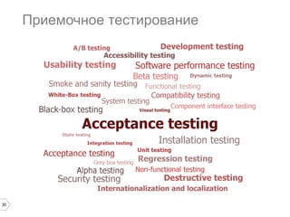 30
Приемочное тестирование
 