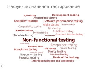 40
Нефункциональное тестирование
 