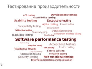 42
Тестирование производительности
 