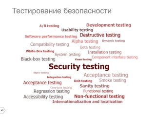 45
Тестирование безопасности
 