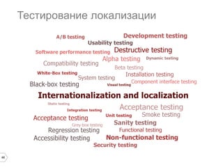 46
Тестирование локализации
 