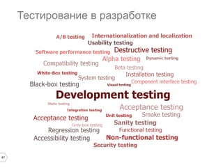 47
Тестирование в разработке
 