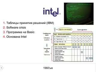 9 1960'ые
1. Таблицы принятия решений (IBM)
2. Software crisis
3. Программа на Basic
4. Основана Intel
 