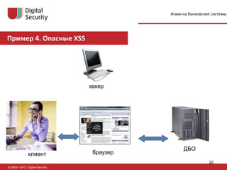 © 2002—2013, Digital Security
клиент
ДБО
Пример 4. Опасные XSS
браузер
хакер
Атаки на банковские системы
20
 