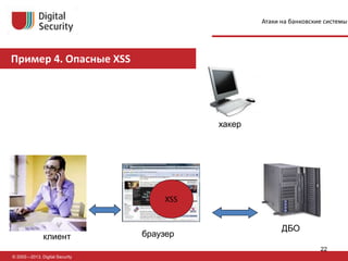 © 2002—2013, Digital Security
клиент
ДБО
Пример 4. Опасные XSS
браузер
хакер
XSS
Атаки на банковские системы
22
 